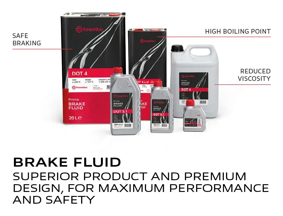 Brembo Brake Fluid