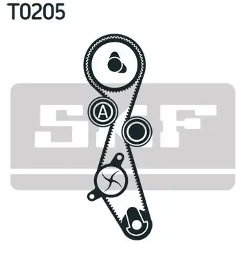 SKF Timing Belt Kit