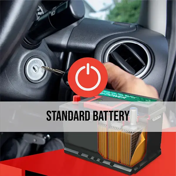 Lion 202 Car Battery - 3 Year Guarantee