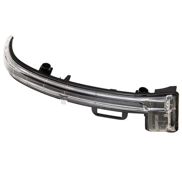 Platinum Plus Indicator