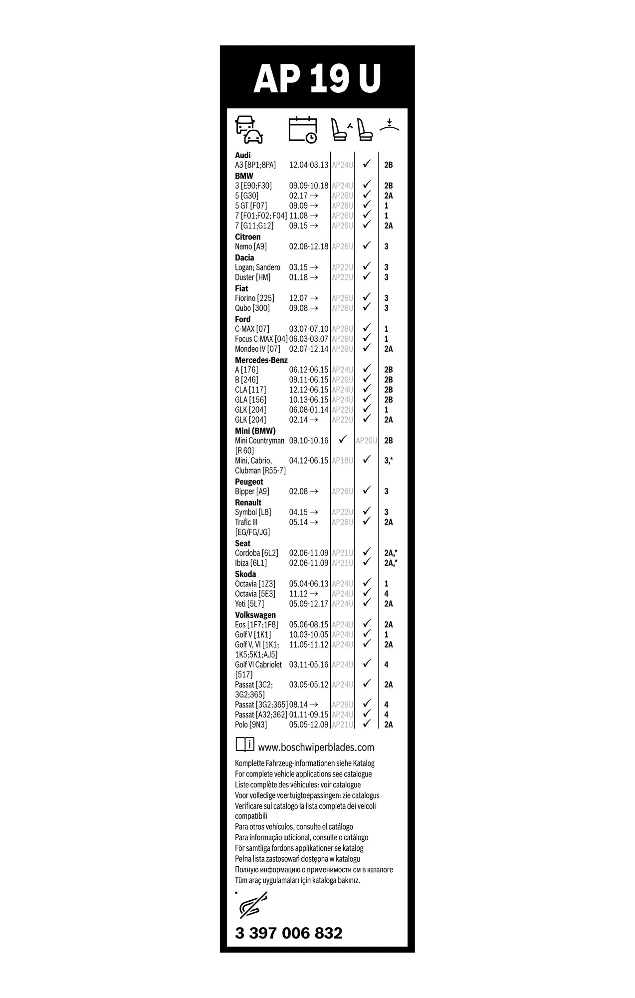 Bosch Aerotwin Single Flat Wiper Blade AP19U