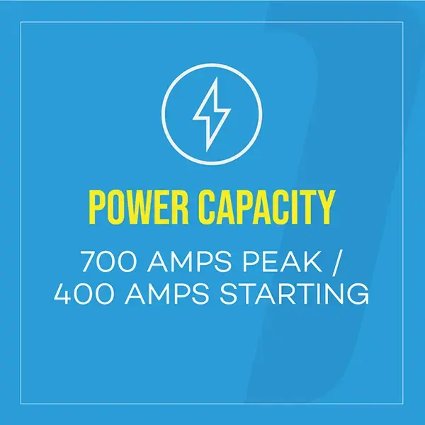 Top Tech 3-in-1 Jump Starter Power Pack (vehicles up to 2.0L)