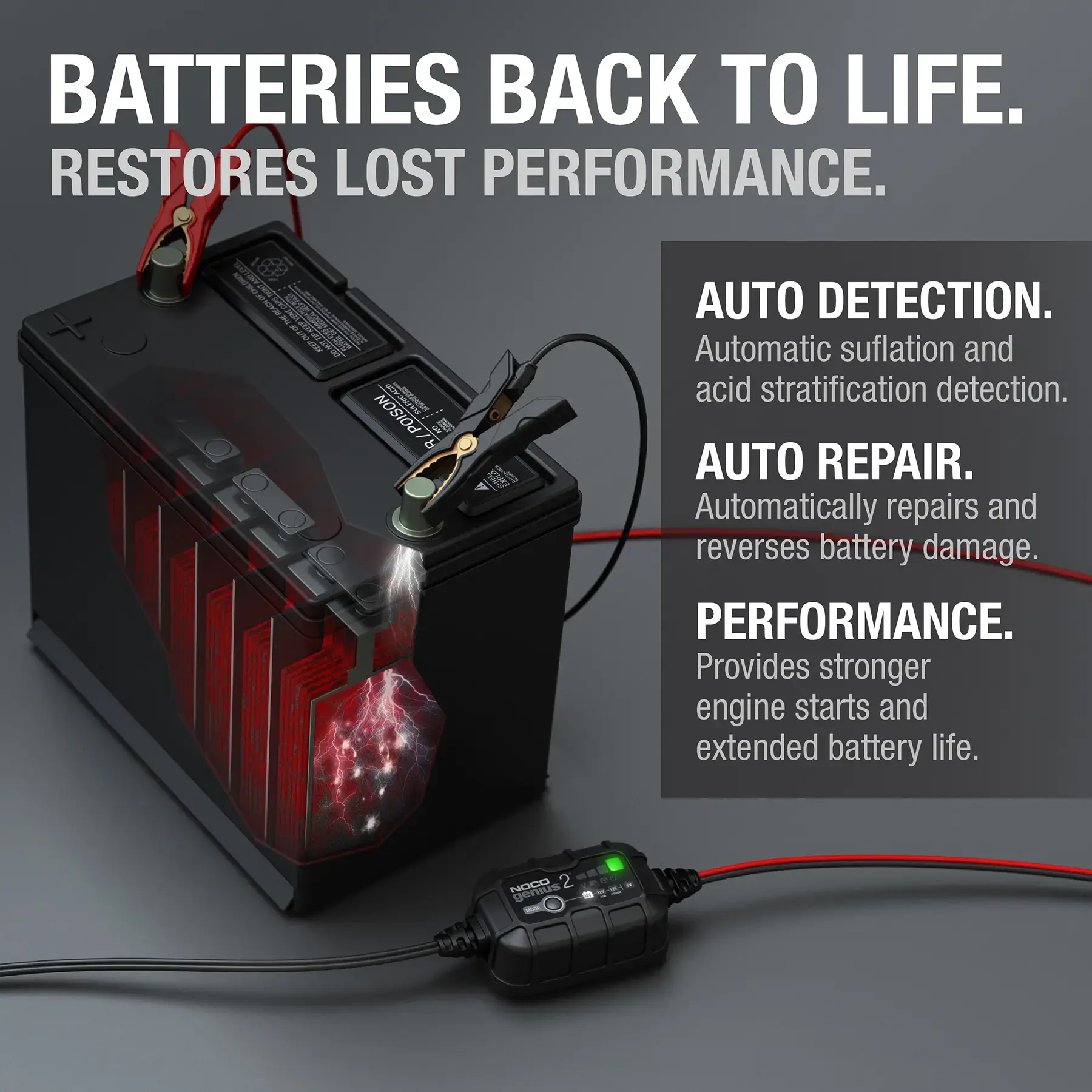 Noco GENIUS2 6V/12V 2-Amp Smart Battery Charger