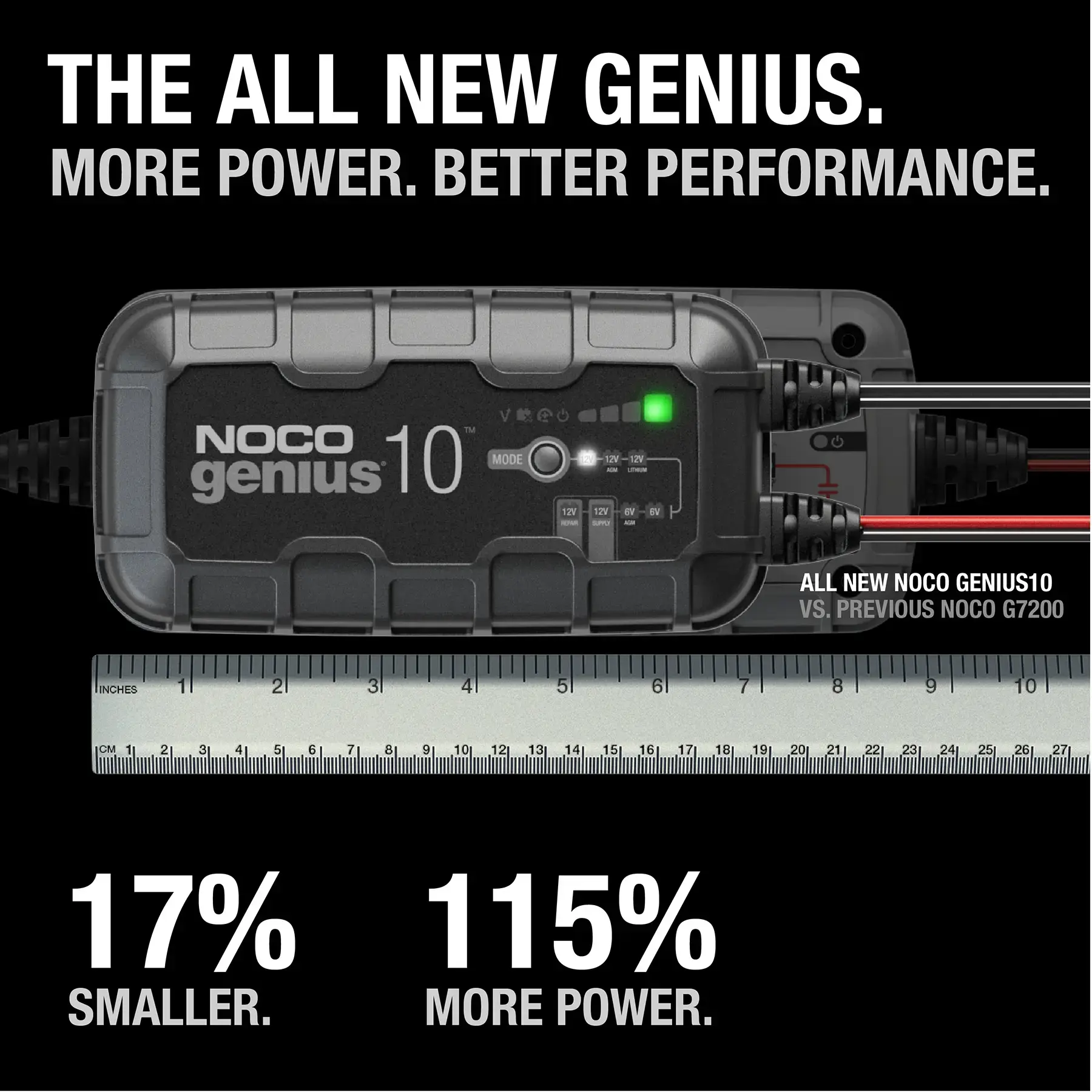 Noco GENIUS10 6V/12V 10-Amp Smart Battery Charger
