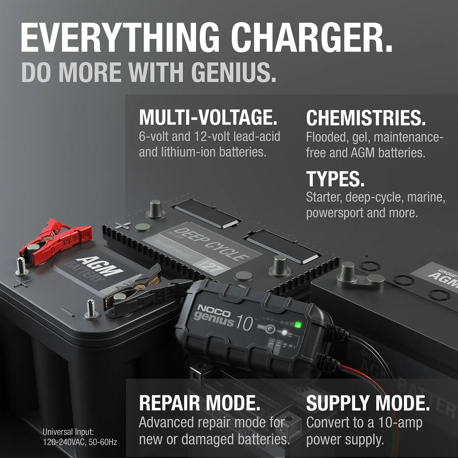 Noco GENIUS10 6V/12V 10-Amp Smart Battery Charger