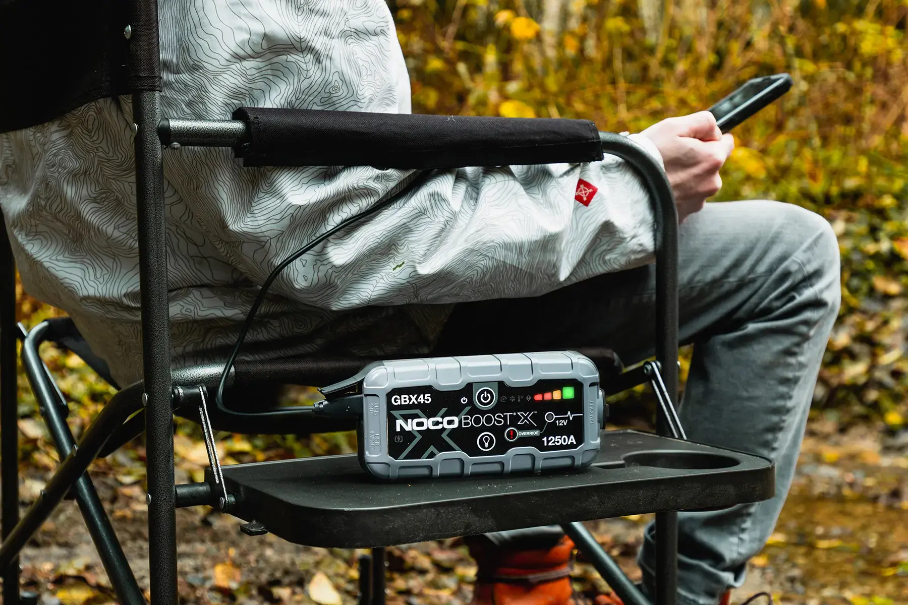 Noco GBX45 Boost X 12V 1250A Lithium Jump Starter
