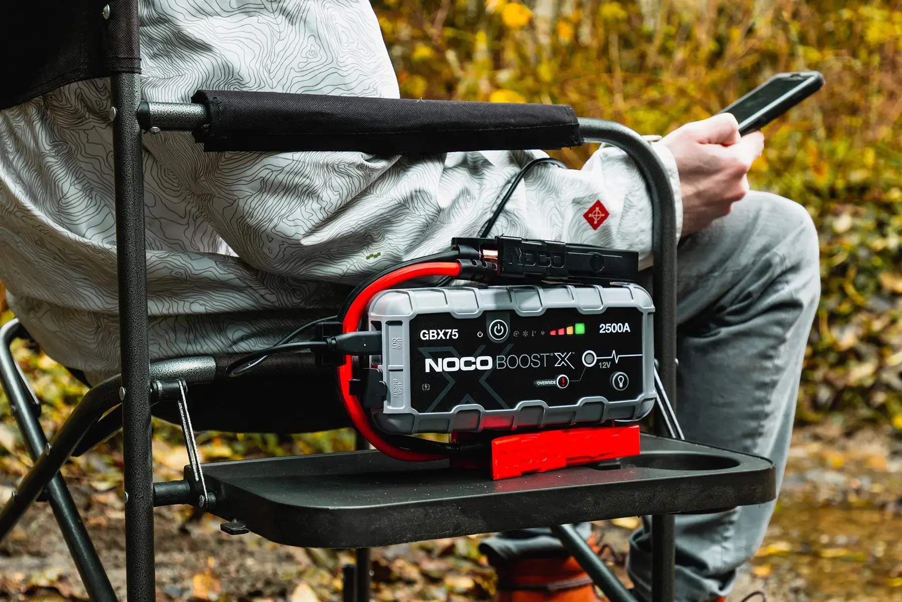 Noco GBX75 Boost X 12V 2500A Lithium Jump Starter