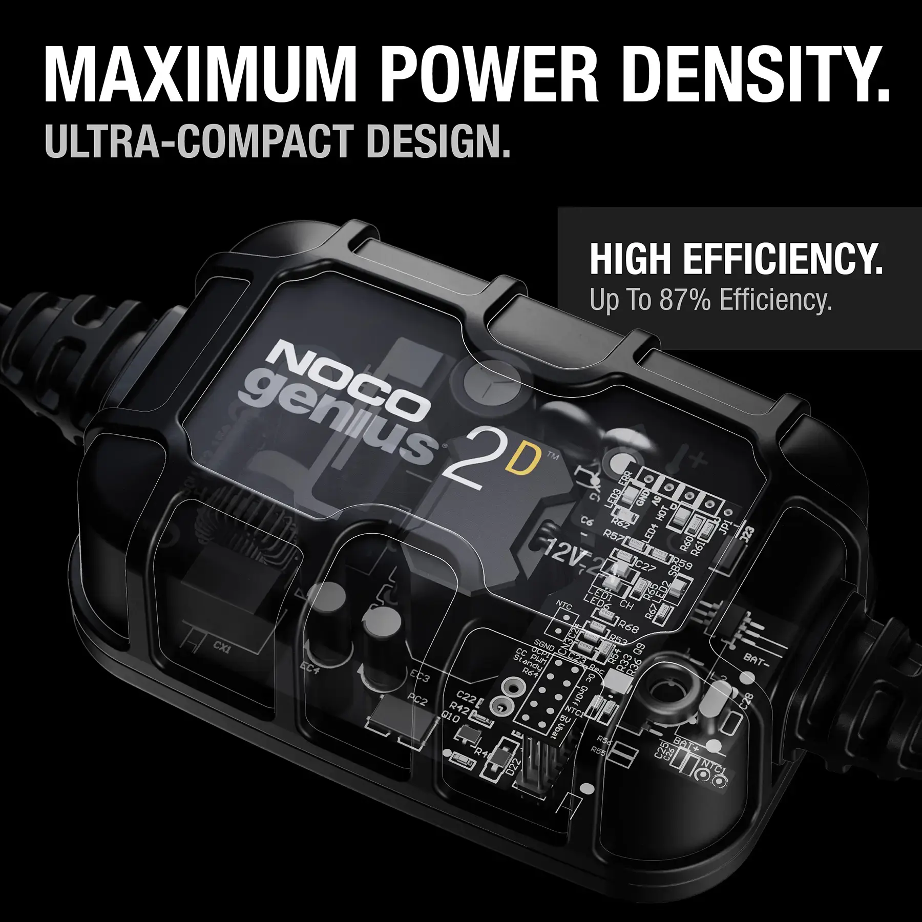 Noco 2A Direct-Mount Battery Charger GENIUS2DUK