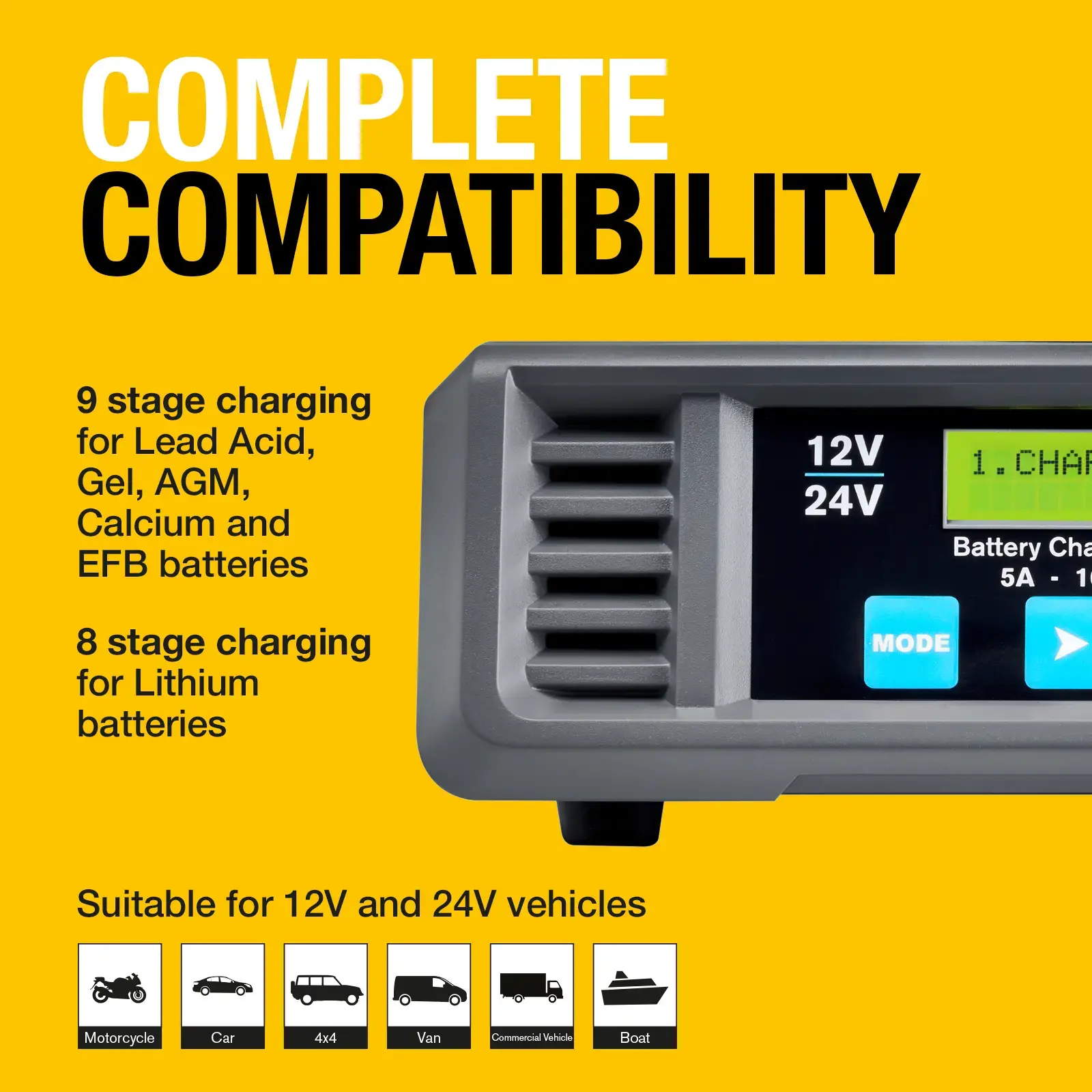 Ring Auto RSCP3024 Smartcharge PRO 30A