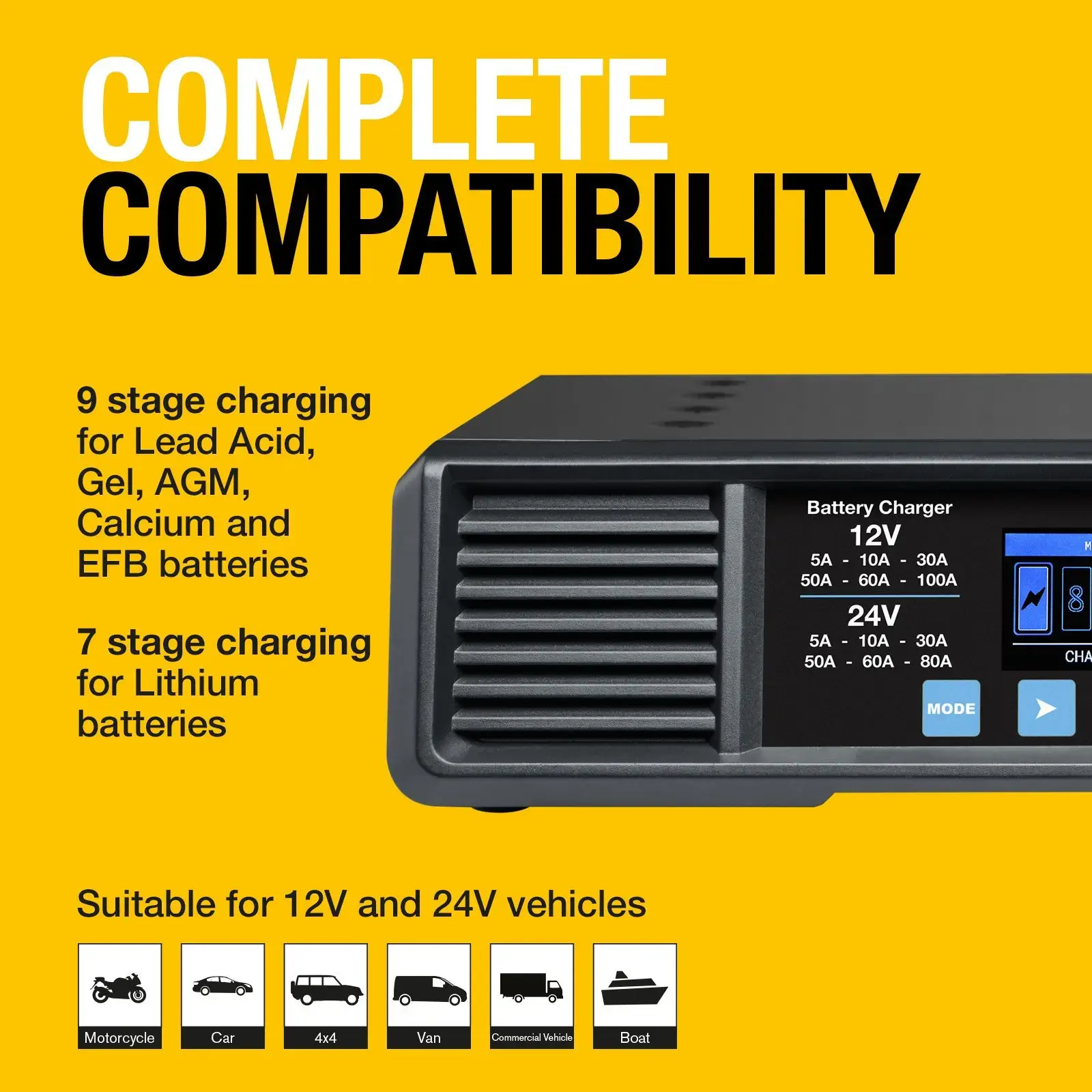 Ring Auto RSCP10024 Smartcharge PRO 100A