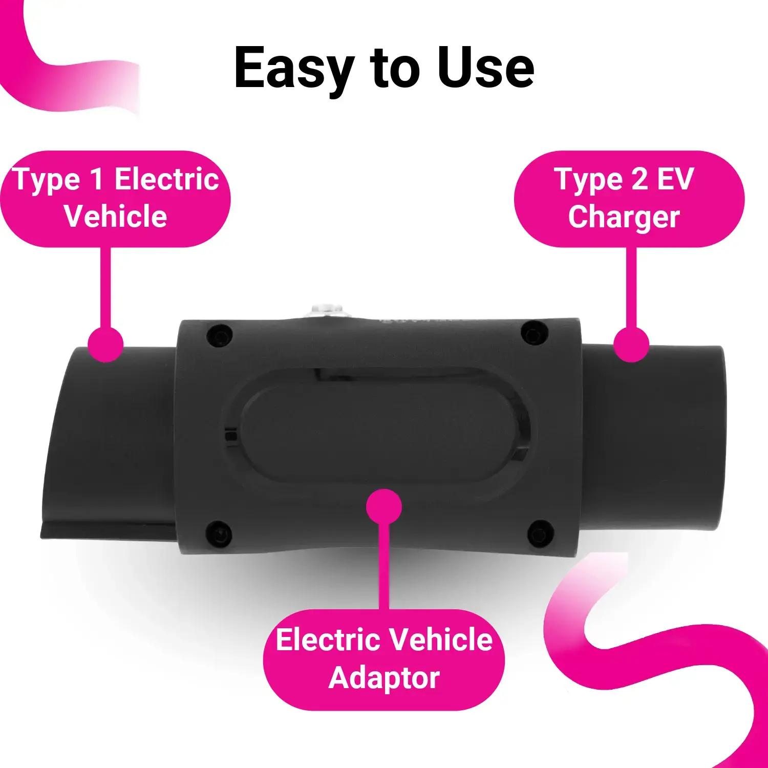 CORD Type 2 to Type 1 Adaptor 7.4kW