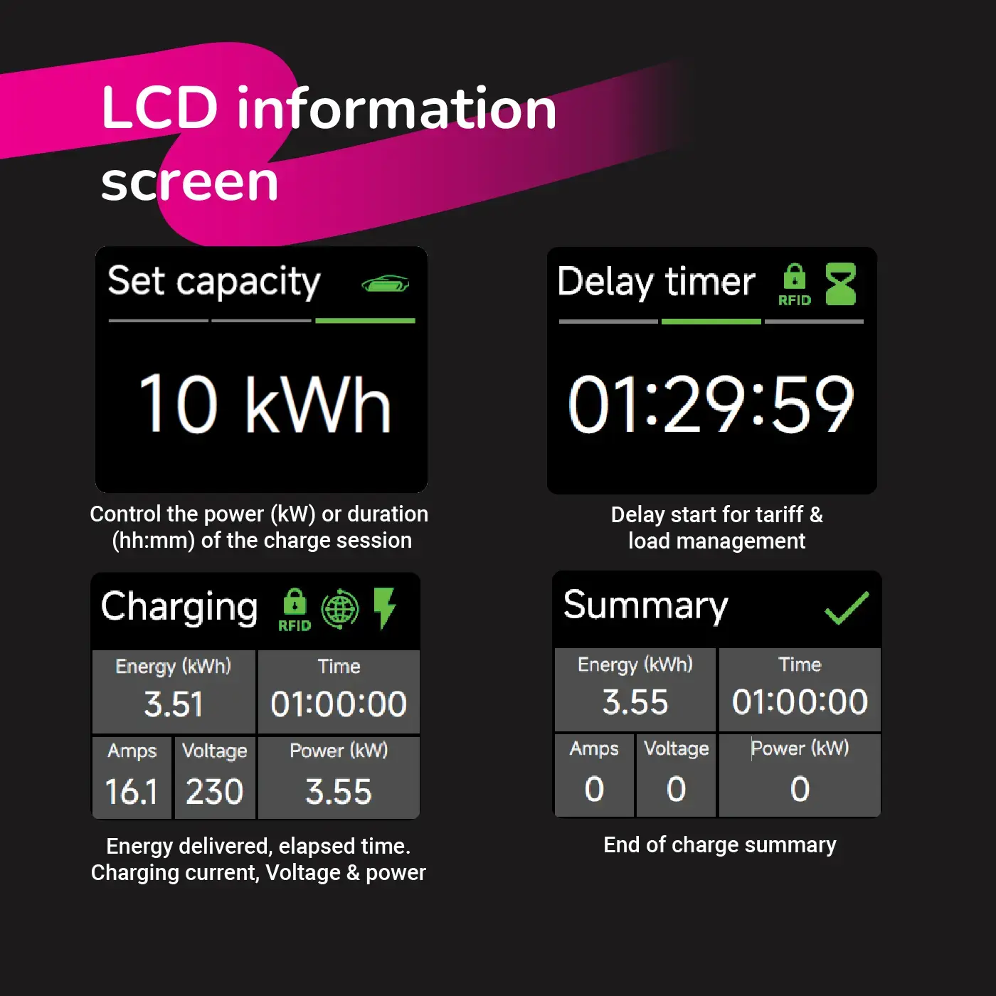 CORD Plus Portable EV Charger with LCD Screen – 5m – Adjustable 230V 6A-8A-10A Max 2.3kW