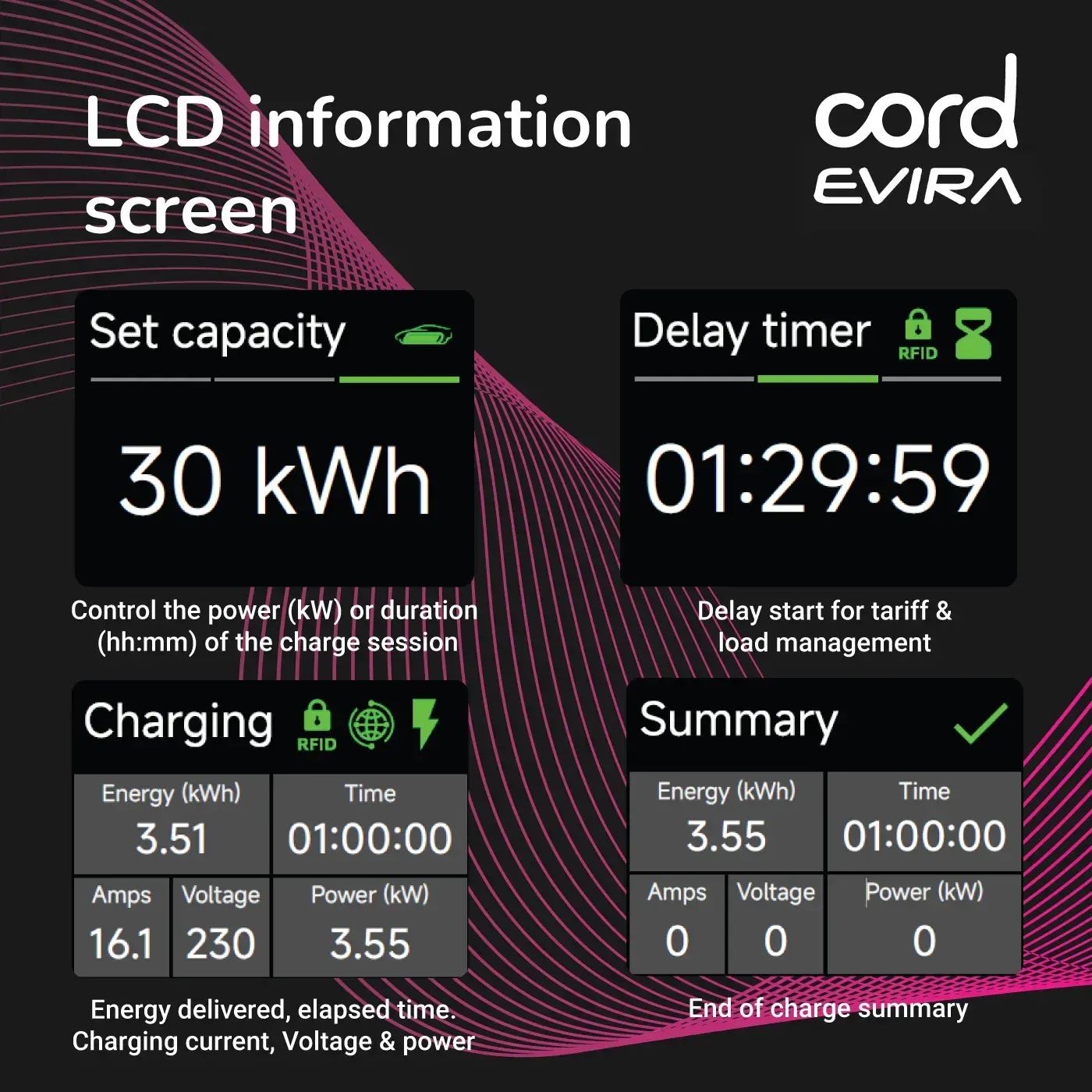 CORD EVIRA Multi-Power Professional Portable Charger – 10m 2.3kW – 22kW CEE/ 3pin Plug
