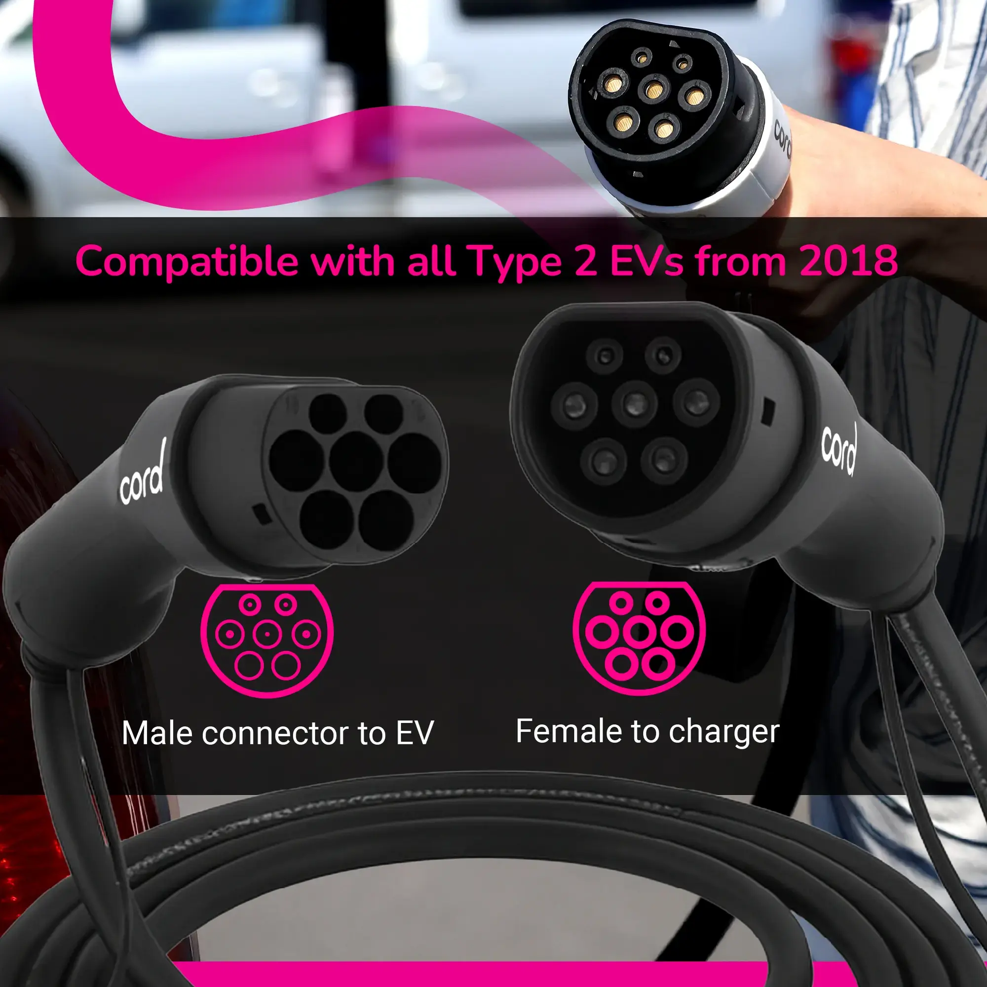 CORD EV Charging Cable - 20m Type 2 to Type 2, 230V 32A 7.4kW, Single Phase