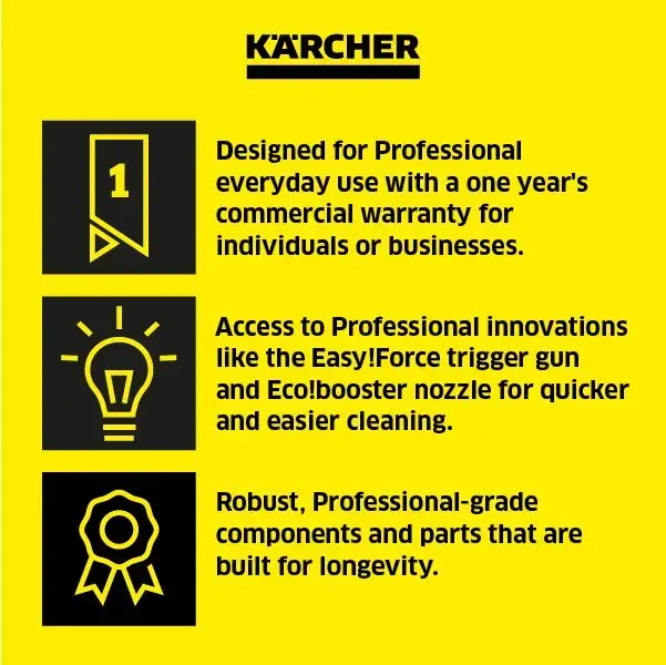 Karcher HD 5/11 P 2.2kW Professional Pressure Washer Car Kit