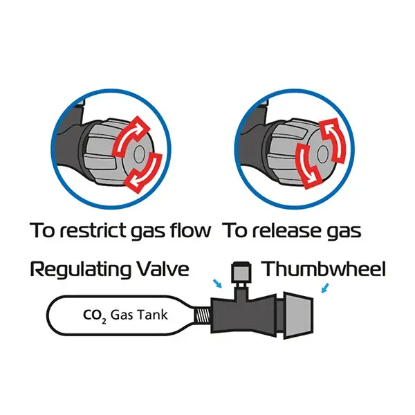 Oxford CO2 Motorcycle Tyre Repair Kit 2