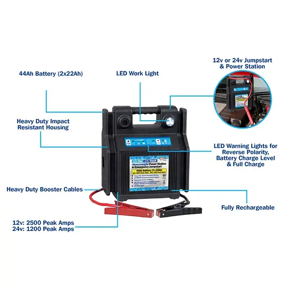 Streetwize SWPP14 12V/24V 44Ah Heavyweight Power Station & Emergency Jumpstart