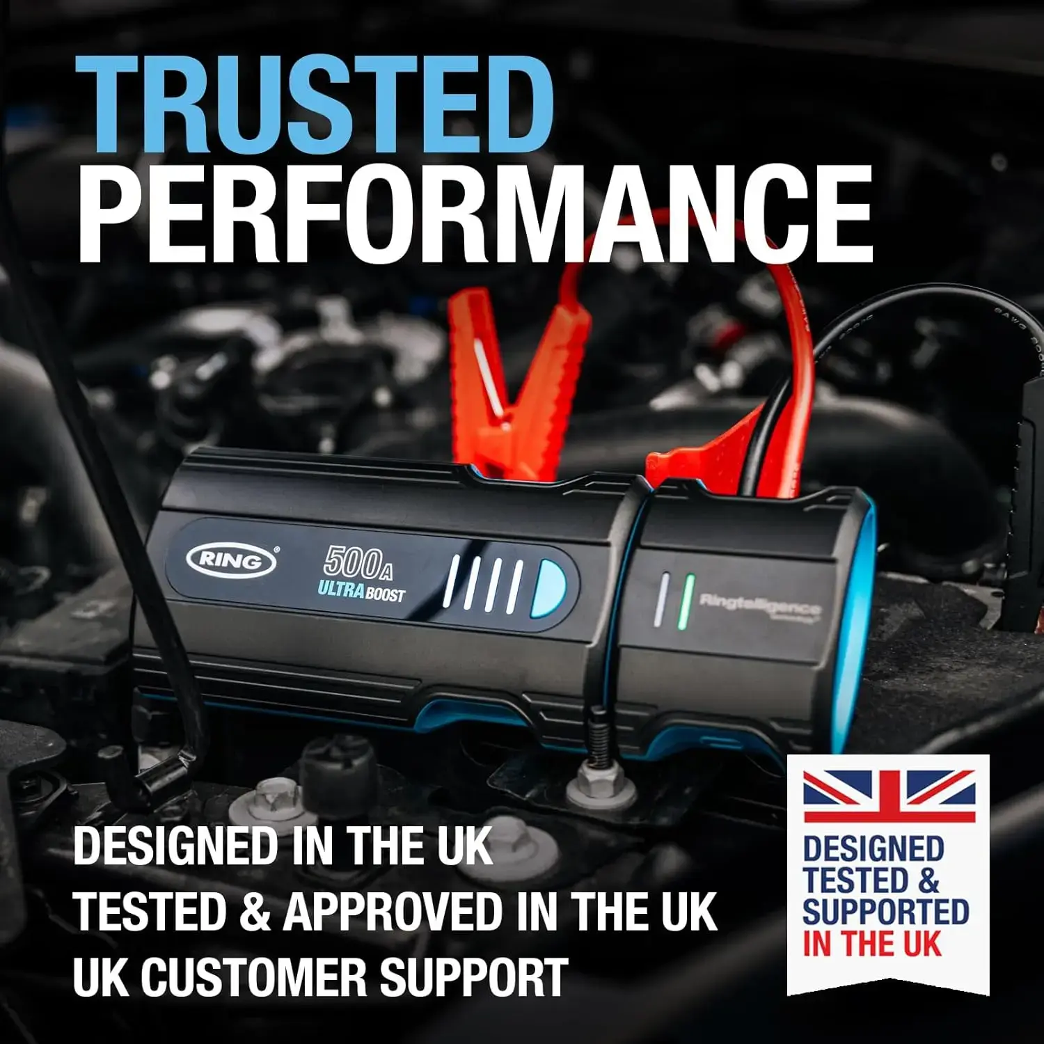 Ring Auto RJS010 ULTRABOOST 500 Jump Starter