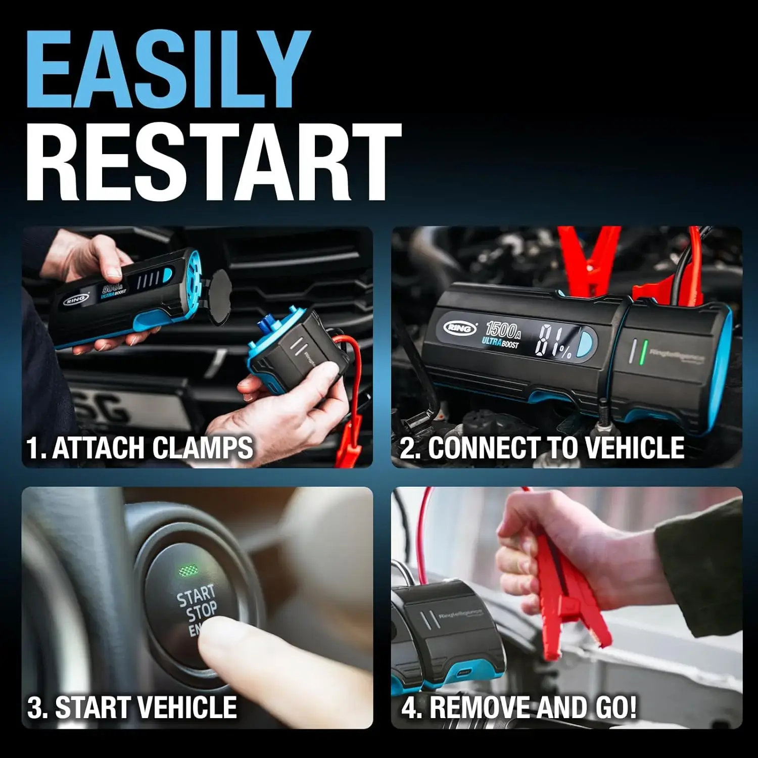 Ring Auto RJS010 ULTRABOOST 500 Jump Starter