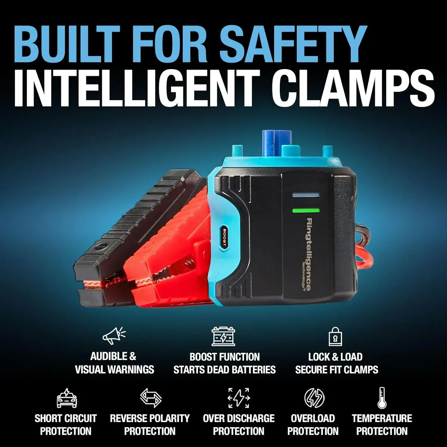 Ring Auto RJS020 ULTRABOOST 1000 Jump Starter