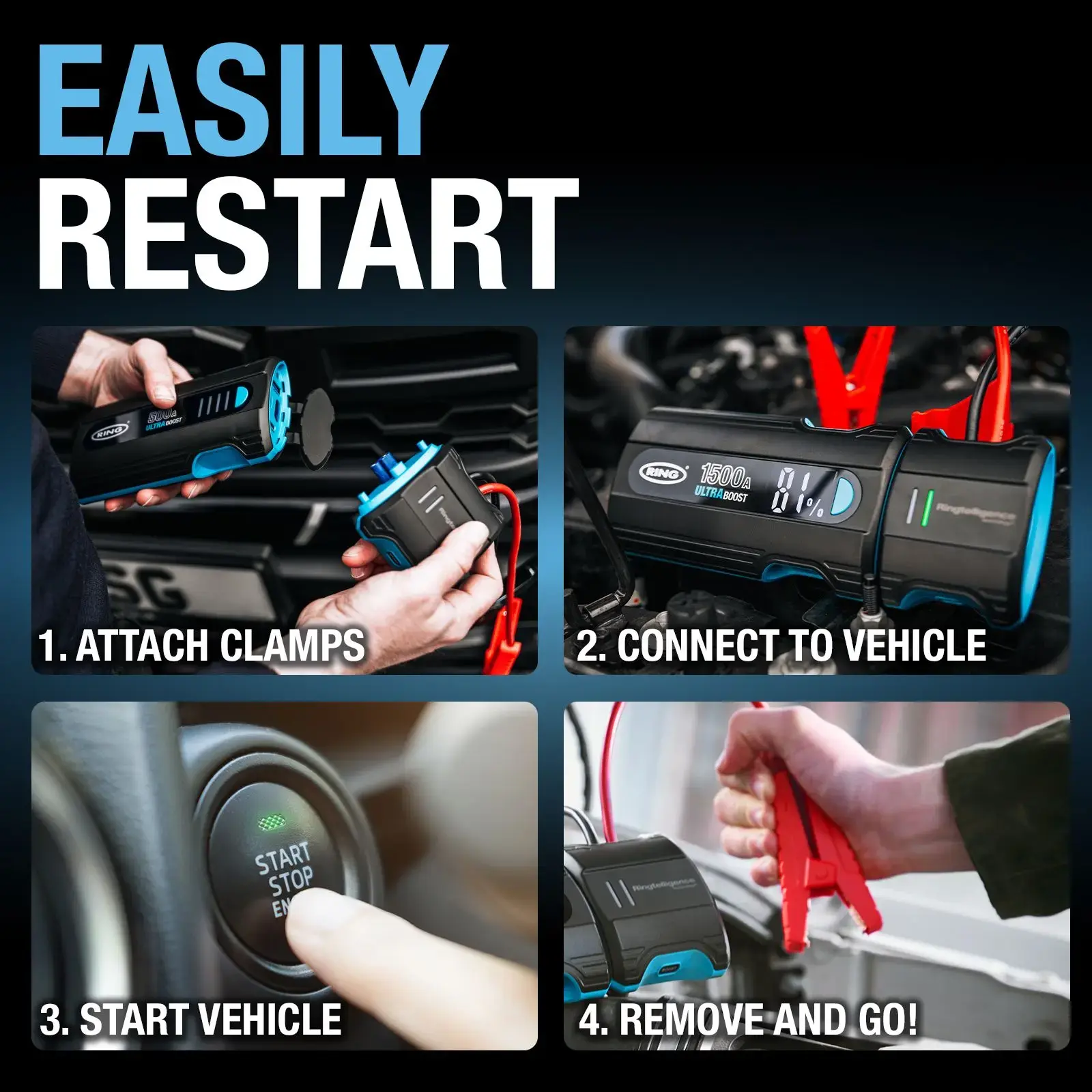 Ring Auto RJS030 ULTRABOOST 1500 Jump Starter