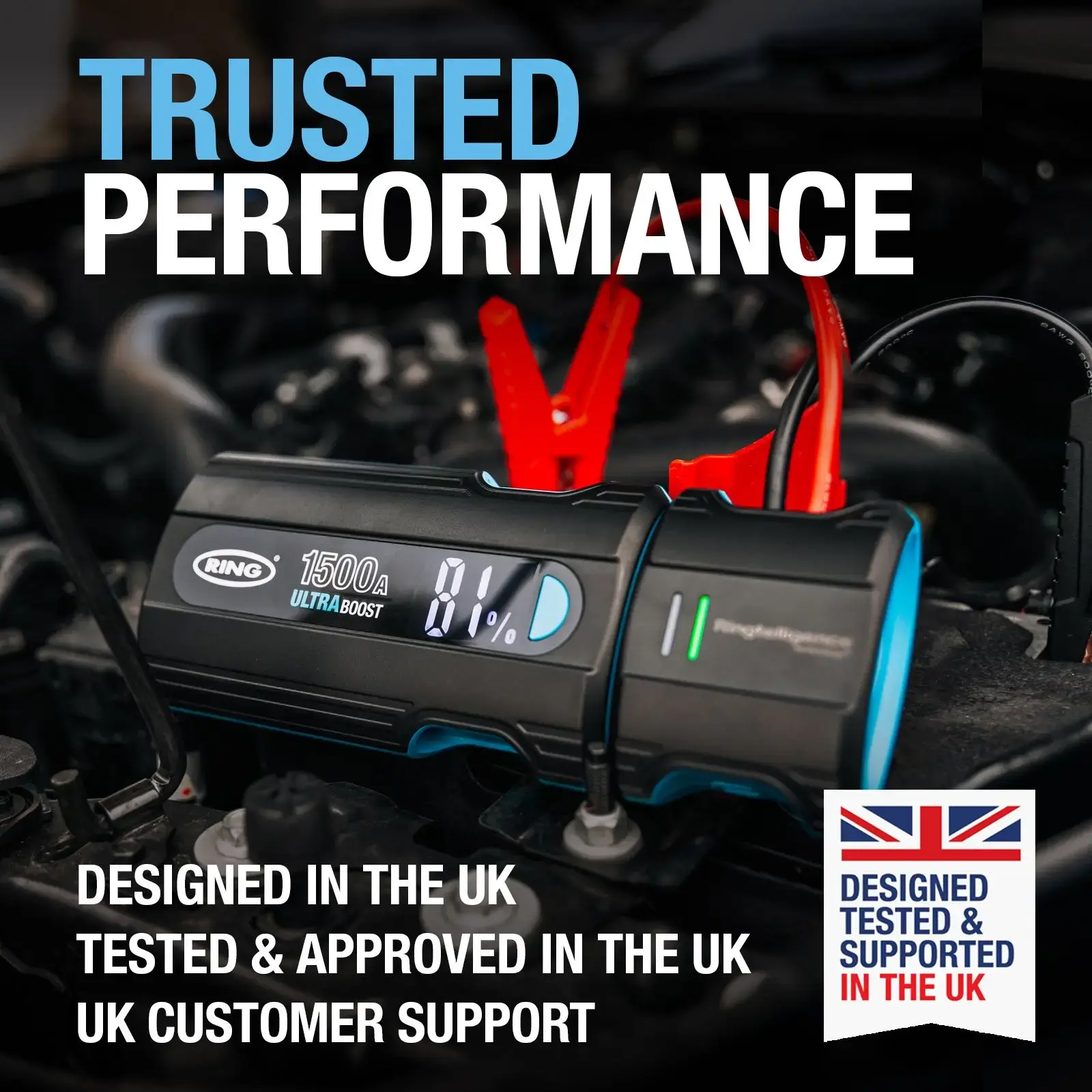 Ring Auto RJS030 ULTRABOOST 1500 Jump Starter