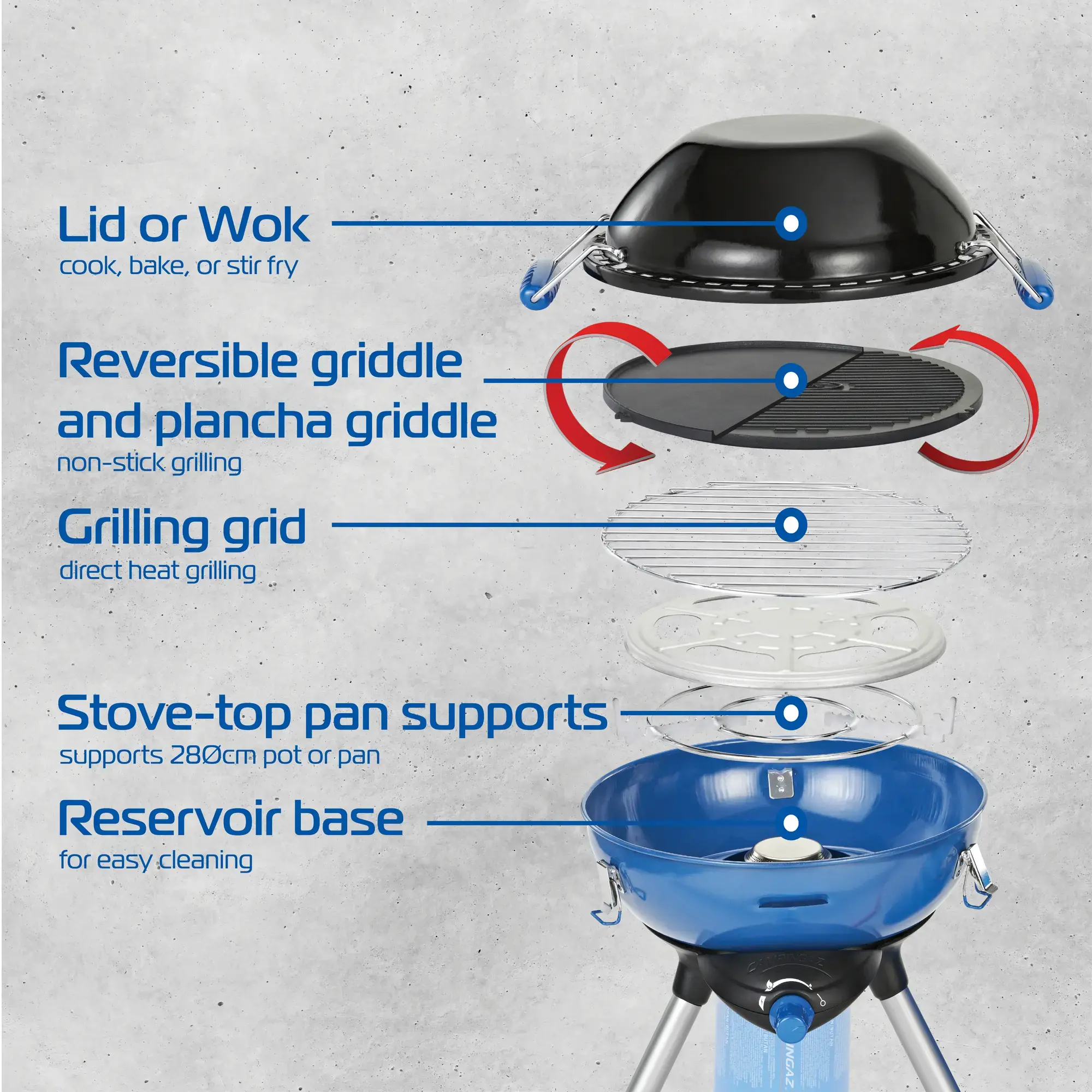 Campingaz Party Grill 400 CV Portable Camping Gas Stove
