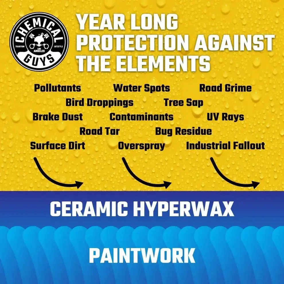 Chemical Guys HydroSlick Ceramic Coating Hyperwax (16oz)