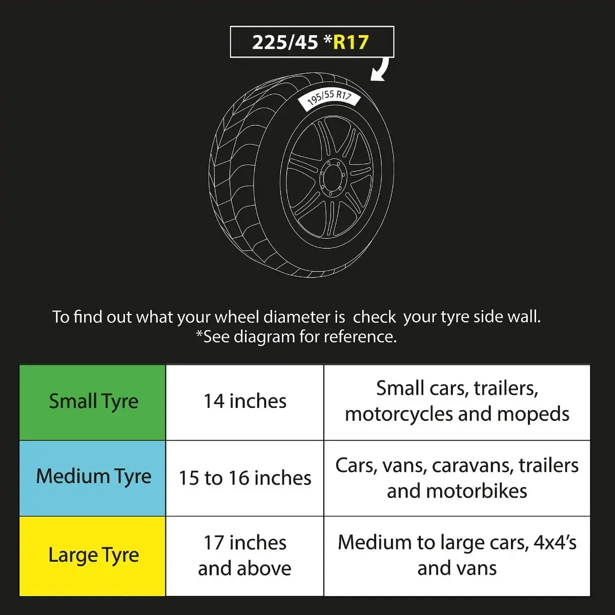 Carplan Flat Mate - Tyre Inflator Emergency Puncture Repair Large Tyre 500ml