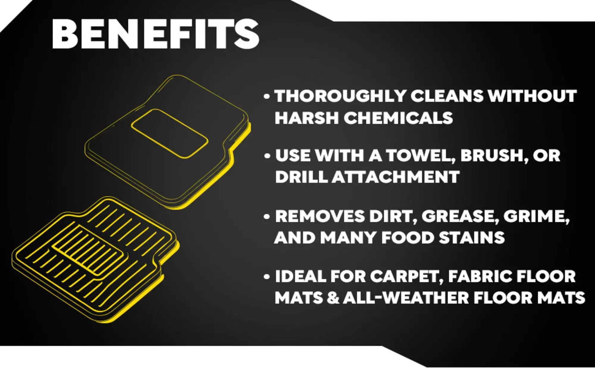 Meguiars Foaming Floormat + Carpet Cleaner 473ml