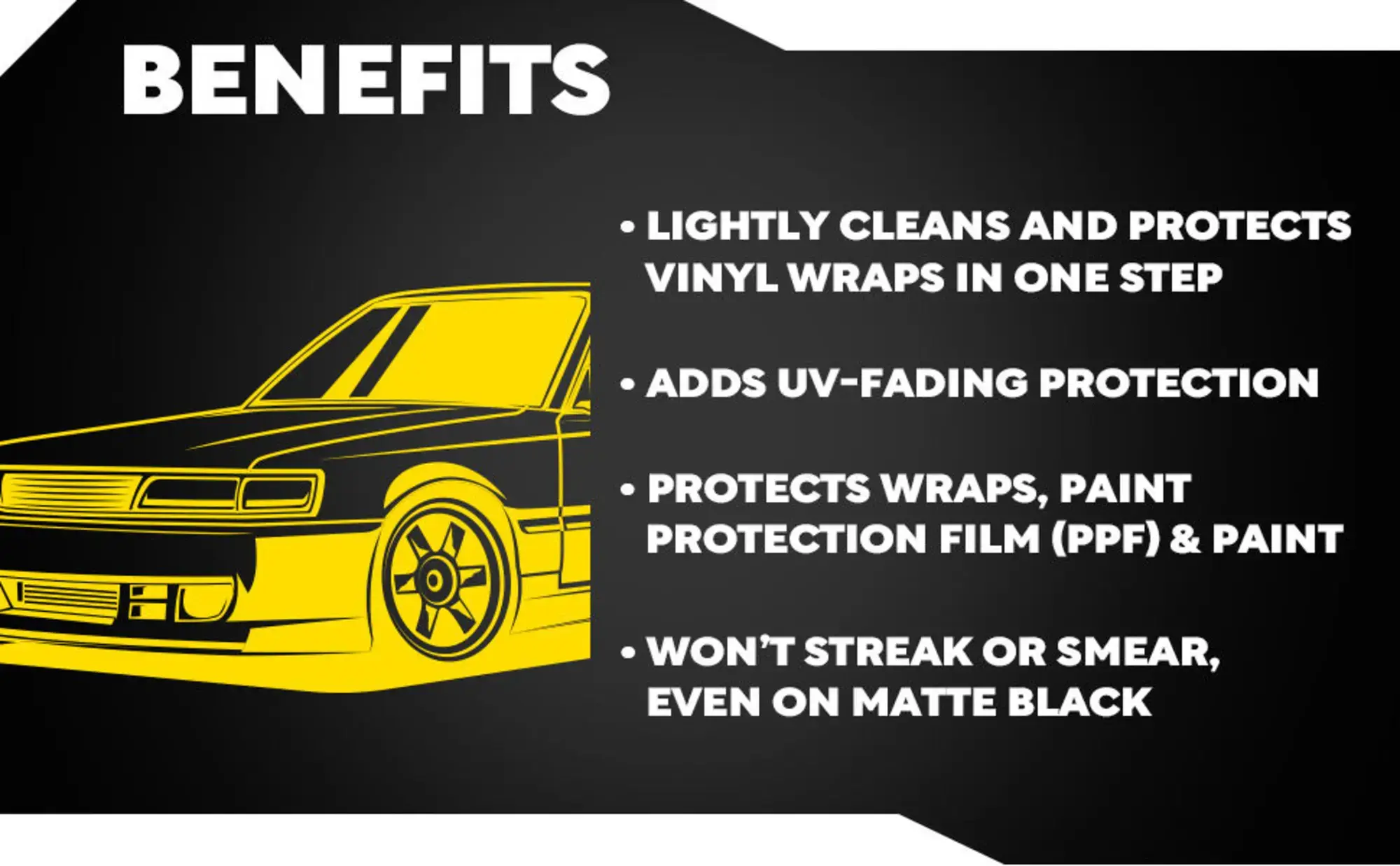 Meguiars Matte & Vinyl Wrap Protection Detailer 710ml