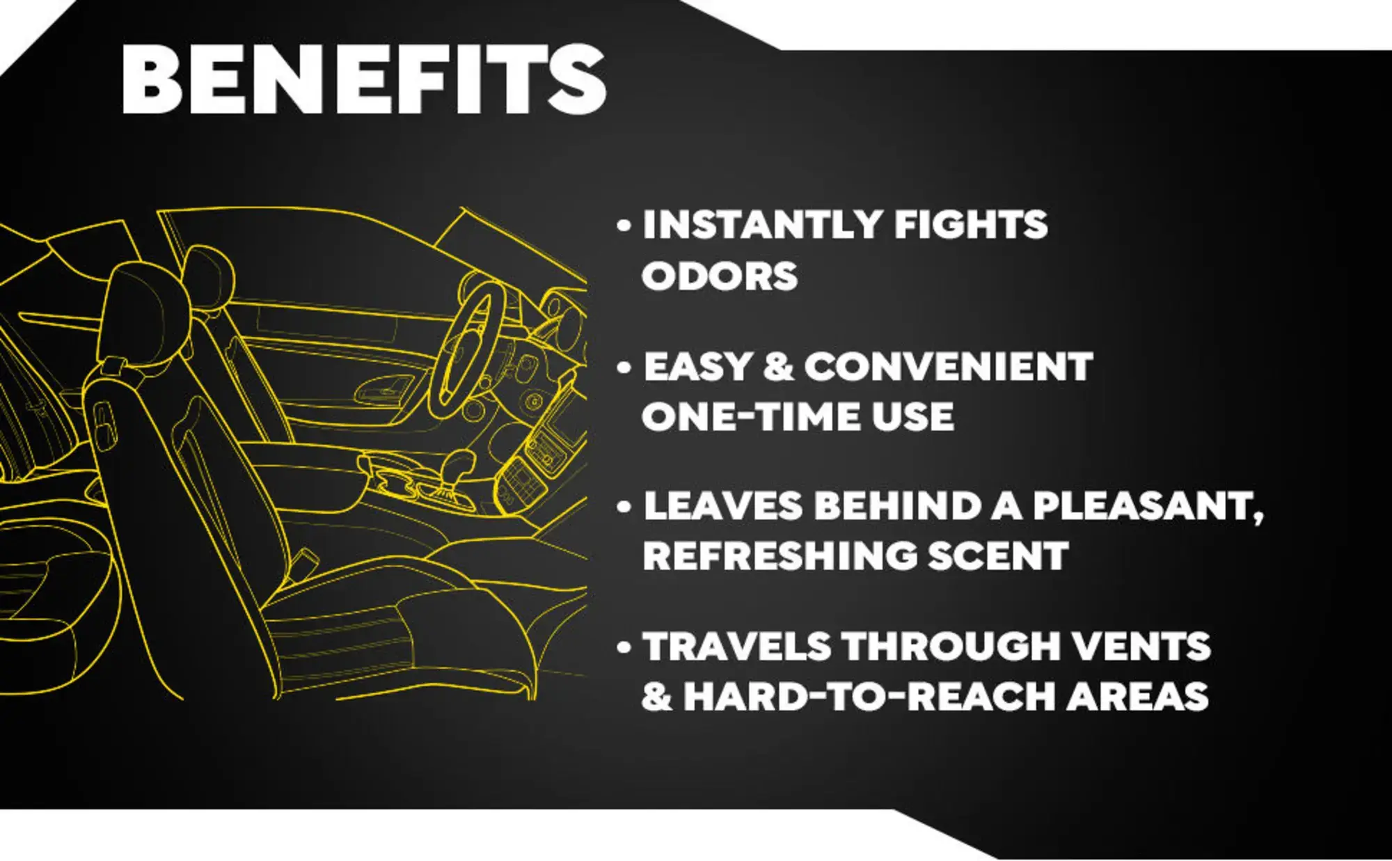 Meguiars Whole Car Air Re-Fresher Dubai Sands 59ml