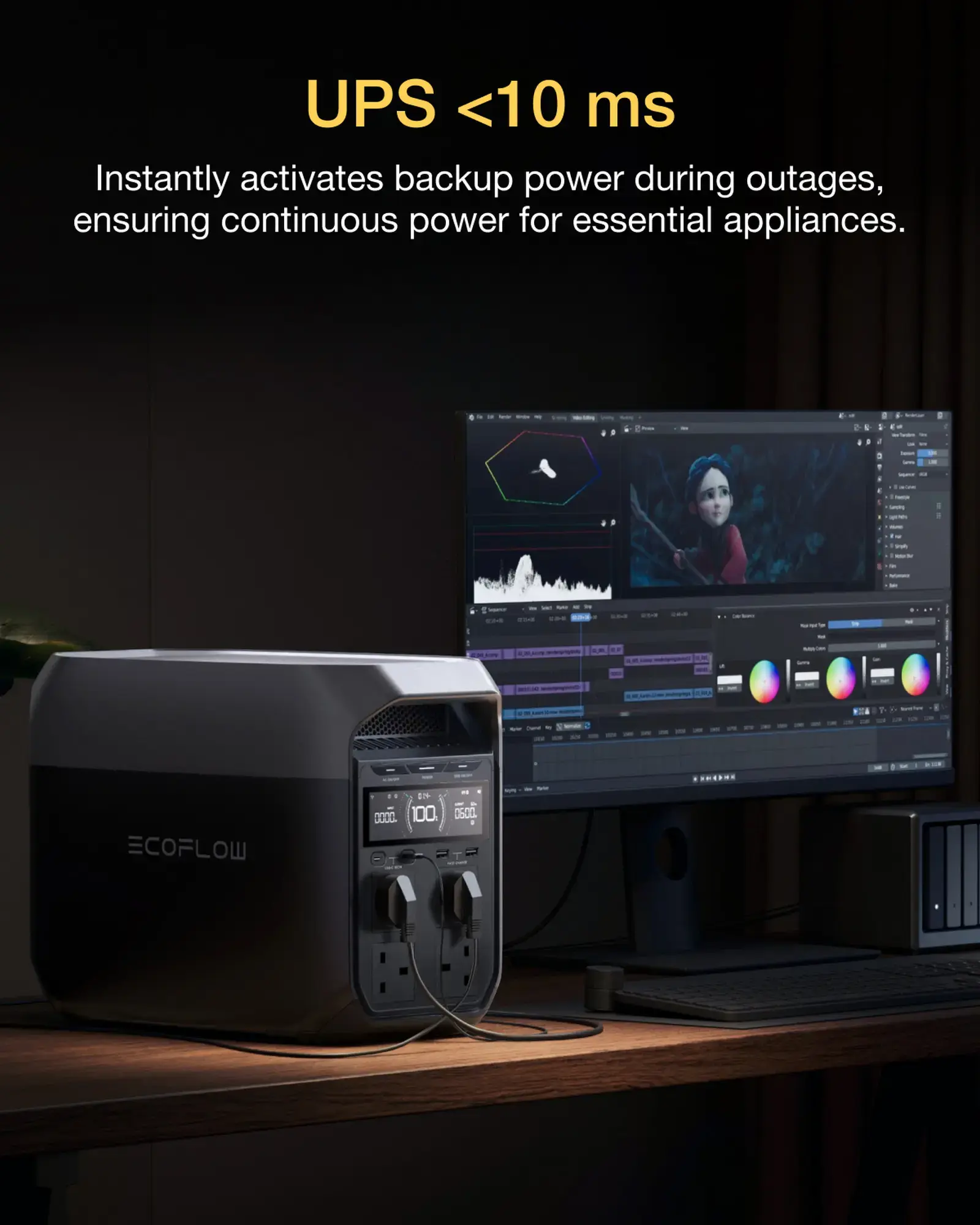 EcoFlow DELTA 3 1024Wh Capacity | 1800W Output  | 500W Solar Input