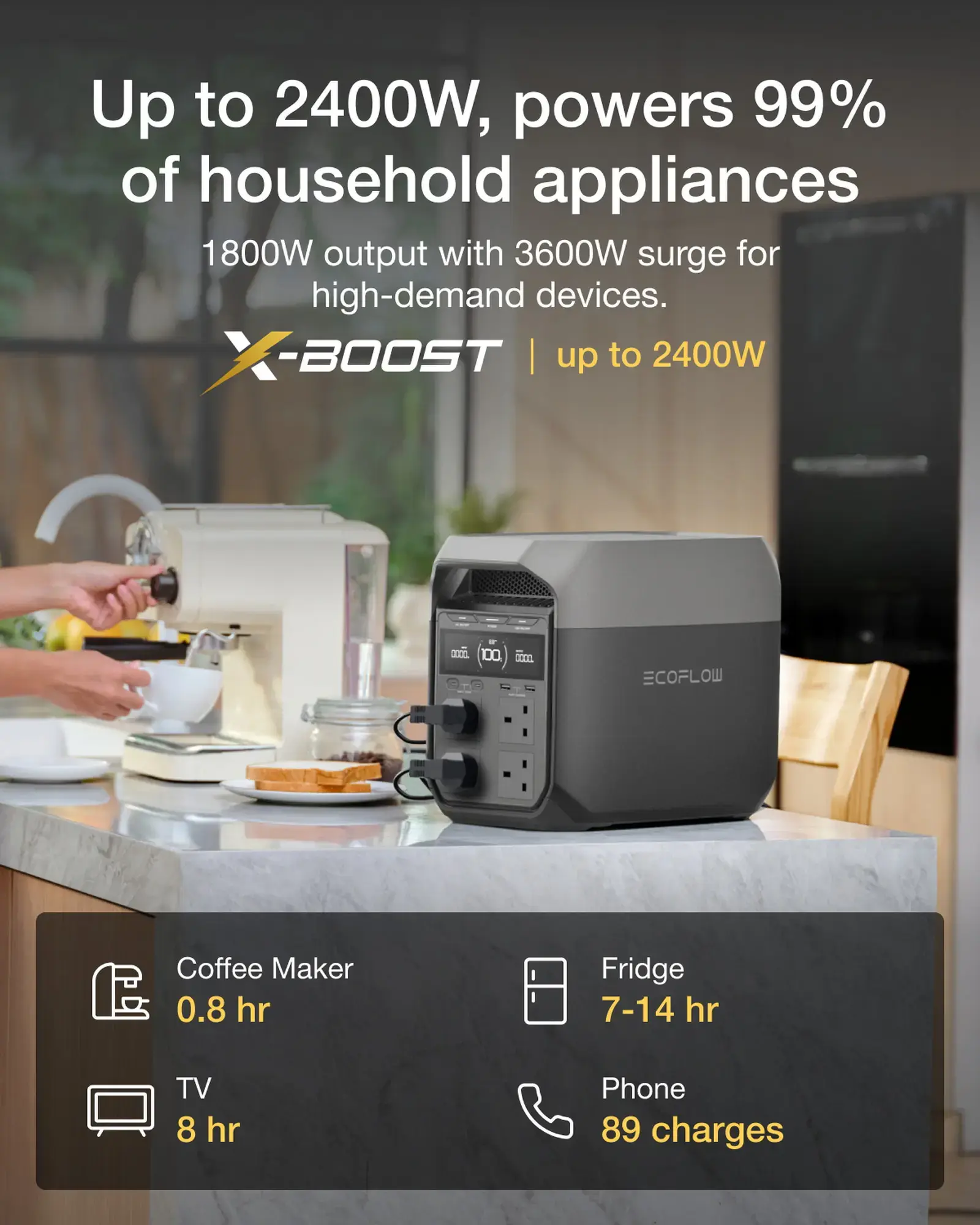 EcoFlow DELTA 3 1024Wh Capacity | 1800W Output  | 500W Solar Input