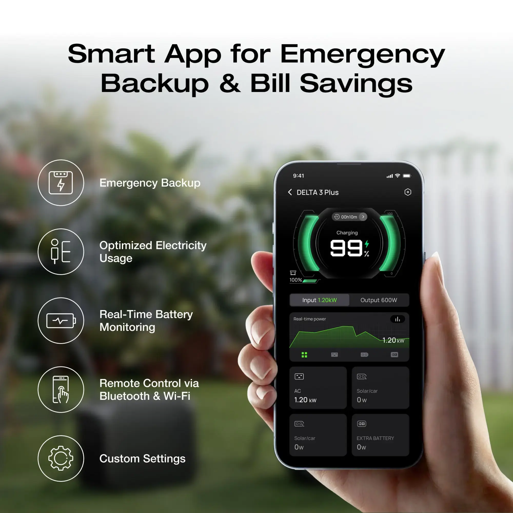 EcoFlow DELTA 3 1536Wh Capacity | 1800W Output  | 500W Solar Input