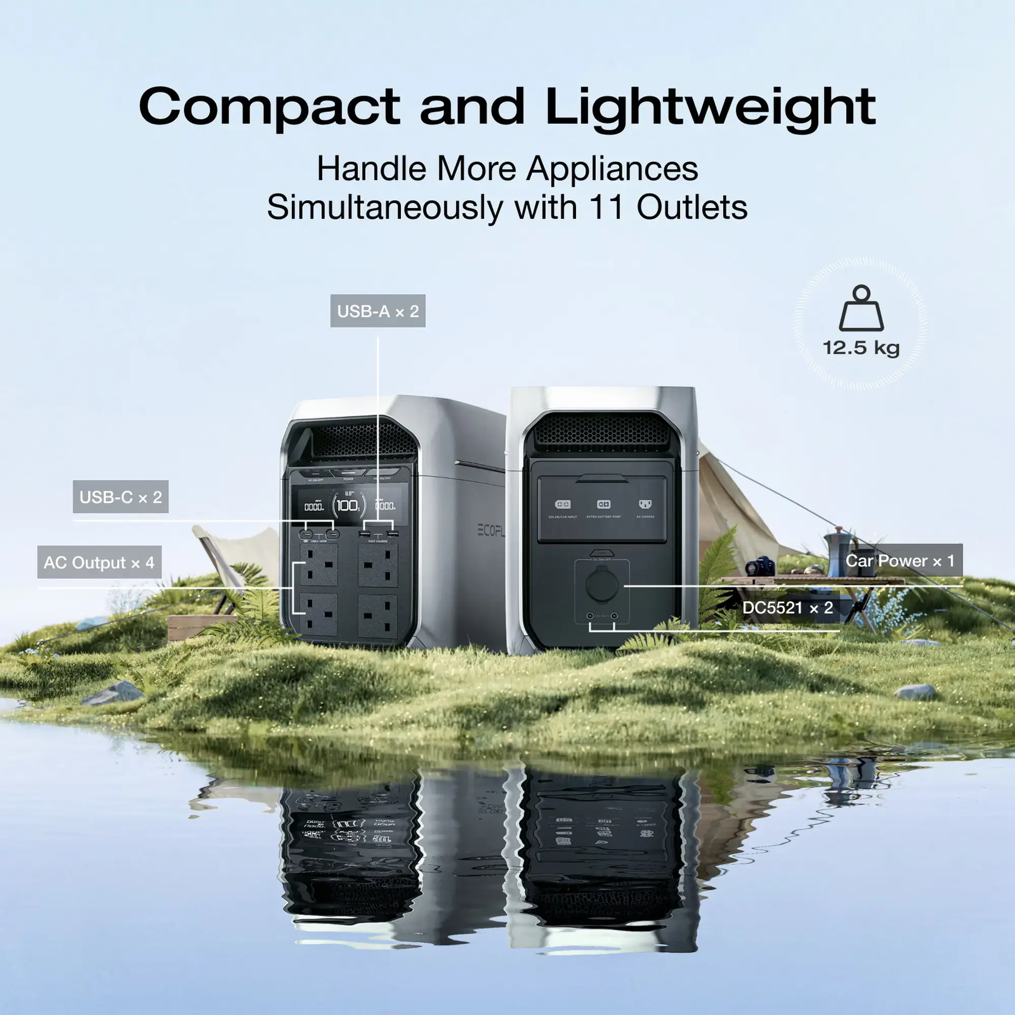 EcoFlow DELTA 3 1536Wh Capacity | 1800W Output  | 500W Solar Input