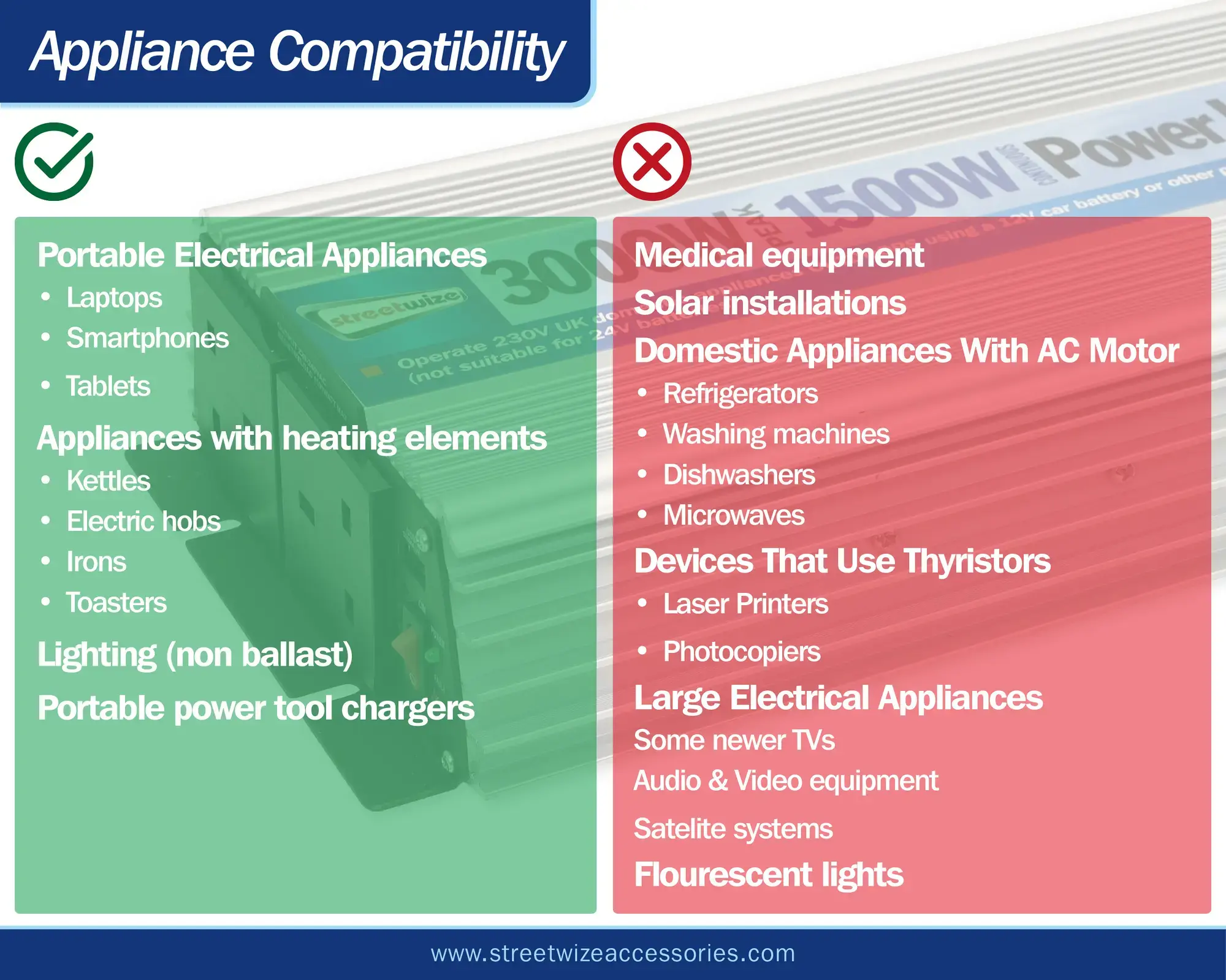 Streetwize 3000W (6000W Peak) Modified Sine Wave Inverter