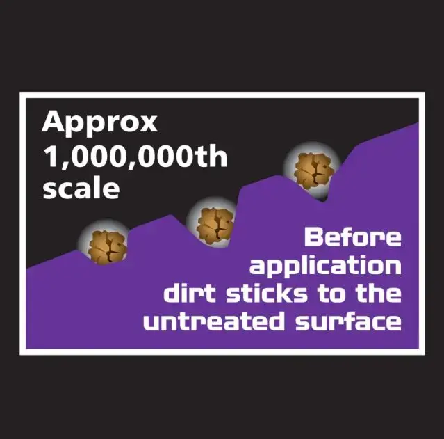 Wonder Wheels Wheel Sealant 300ml