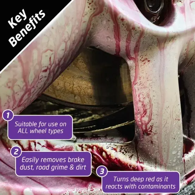 Wonder Wheels Colour Active Wheel Cleaner 600ml