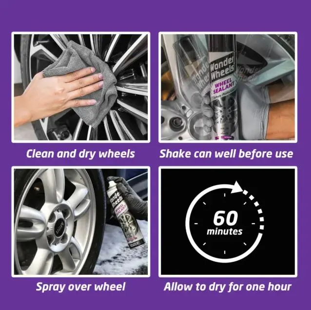 Wonder Wheels Wheel Finishing Kit