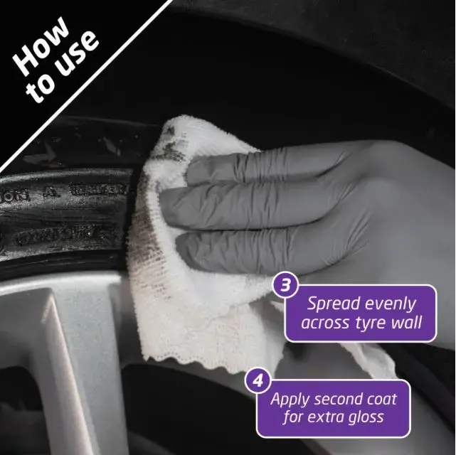 Wonder Wheels Wheel Finishing Kit