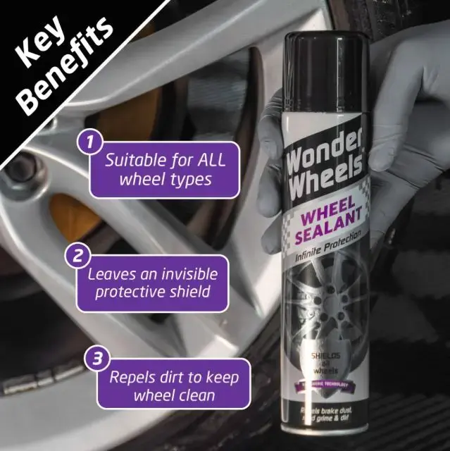 Wonder Wheels Wheel Finishing Kit