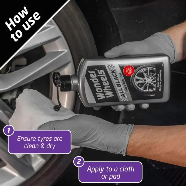 Wonder Wheels Wheel Finishing Kit