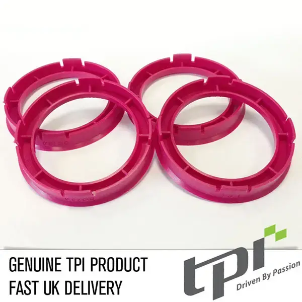 TPI