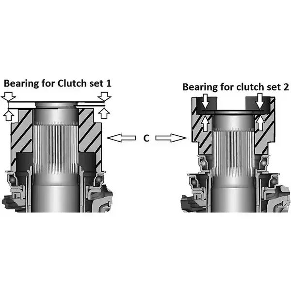 Laser 6718 DSG Clutch Removal Kit - for VAG