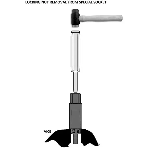 Laser 6972 Wheel Locking Nut Removal Kit